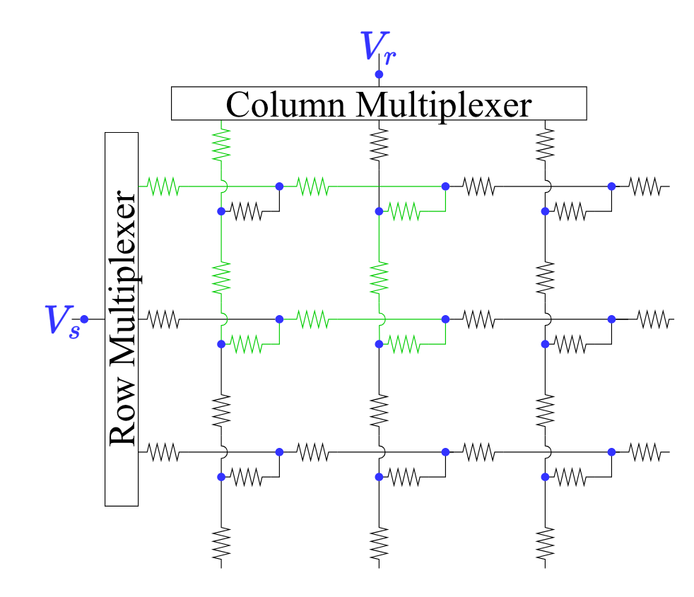 Ghosting Effects and Ohmmeter Configurations